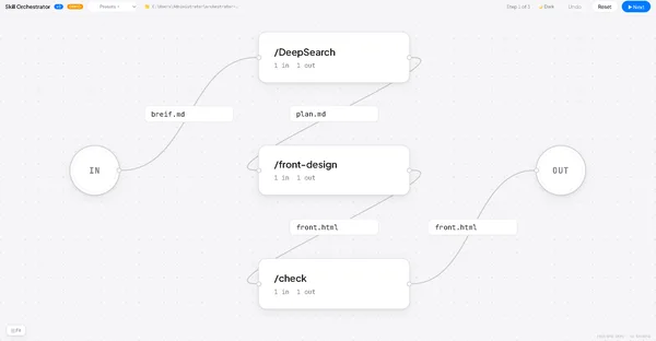 Skill Orchestrator